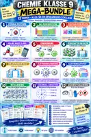 Vorschau - Stundenentwürfe - 🧪⚛️ CHEMIE KLASSE 9 – DAS MEGA-BUNDLE 📚✨ | Komplette Unterrichtsreihe mit allen Themen | Arbeitsblätter ✏️ • Lösungsblätter ✅ • Experimente 🔬 • Einstiege 💡 • Ausstiege 🎯 • Unterrichtsplanungen 👩🏫 - Deckblatt