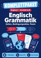 Vorschau - Arbeitsblätter - Englisch Grammatik Klasse 6–8 – Übungspaket - Deckblatt