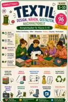Vorschau - Unterrichtsreihen - Textil Komplettpaket Klasse 5–10 | Über 96 Seiten, 8 Materialien zu Nähen, Textilien, Kleidung & Nachhaltigkeit - Deckblatt