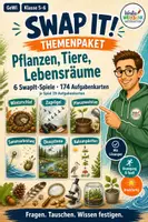 Vorschau - Spiele - NaWi Materialpaket „Pflanzen, Tiere, Lebensräume“ – 6 Swap-it-Kartenspiele für Klasse 5/6 | Farbe & S/W - Deckblatt