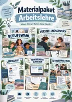 Vorschau - Unterrichtsreihen - Arbeitslehre Materialpaket Berufsorientierung Bewerbung Praktikum und Berufswahl - Deckblatt