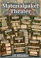 Vorschau - Poster - Materialpaket Theater - Lernposter zum Darstellenden Spiel - Deckblatt