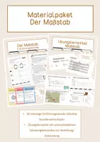 Vorschau - Stundenentwürfe - Materialpaket - Der Maßstab - Deckblatt