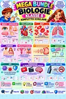 Vorschau - Stundenentwürfe - 🧬🫀🫁🩸👁️❤️ MEGA-BUNDLE Biologie (Bio) Klasse 8 – Komplettes Schuljahr 📚 | Sinnesorgane, Körper & Gesundheit, Pubertät & Sexualkunde | Arbeitsblätter ✏️ + Lösungen ✅ + Einstiege 💡 + Ausstiege 🔄 + Videos 🎬 + Unterrichtsplanung ⏱️ - Deckblatt