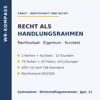 Vorschau - Stundenentwürfe - Recht als Handlungsrahmen: Paket Kl. 11 - Deckblatt