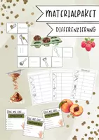 Vorschau - Arbeitsblätter - Materialpaket - Differenzierung Ernährung und Soziales - Deckblatt