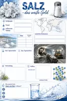 Vorschau - Arbeitsblätter - Materialpaket - Salz - chemische Bindung im Salz - Ionenbildung - Deckblatt