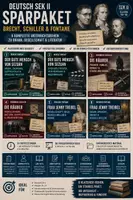 Vorschau - Unterrichtsreihen - Deutsch Sek II Sparpaket – Brecht, Schiller & Fontane | 6 komplette Unterrichtsreihen zu Drama, Gesellschaft & Literatur - Deckblatt