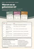 Vorschau - Stundenentwürfe - Evolution Biologie Oberstufe – die ganze Reihe - Deckblatt
