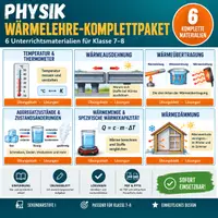 Vorschau - Unterrichtsreihen - Wärmelehre Komplettpaket Physik | Einführung, Übungen & Lösungen | Klasse 7–8 - Deckblatt