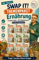 Vorschau - Spiele - SwapIt-Themenpaket Ernährung - 9 Spiele mit 261 Aufgabenkarten - Deckblatt