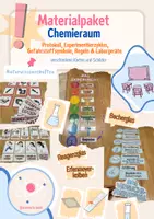 Vorschau - Poster - Materialpaket - Schaubilder und Karten für den Chemieraum - Deckblatt