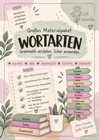 Vorschau - Arbeitsblätter - Großes Materialpaket Wortarten - Deckblatt