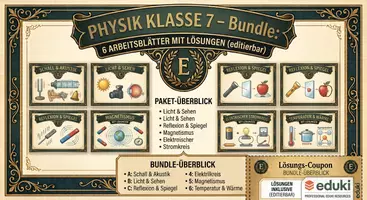 Vorschau - Unterrichtsreihen - Physik Klasse 7 – Bundle: 6 Arbeitsblätter mit Lösungen - Deckblatt