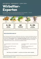 Vorschau - Stundenentwürfe - Wirbeltier-Experten: fünf Expertenpuzzle für Klasse 5 und 6 - Deckblatt