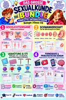 Vorschau - Stundenentwürfe - 🧬 DAS GROSSE SEXUALKUNDE-BUNDLE – Biologie (Bio) Klasse 7/8 | Geschlechtsorgane, Schwangerschaft, Verhütung & STI, Pornografie & problematischer Konsum | Arbeitsblätter ✏️ Lösungen ✅ Videos 🎬 Unterrichtsplanung ⏱️ - Deckblatt