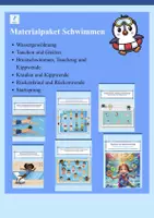 Vorschau - Stundenentwürfe - Materialpaket - Schwimmen - Deckblatt