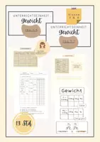 Vorschau - Stundenentwürfe - Gewichte | Klasse 3 & Klasse 4 | Gesamtpaket | Unterrichtseinheit | Unterrichtsreihe - Deckblatt