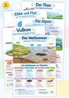 Vorschau - Poster - Fluss Küste Watt Vulkan Alpen Poster + Lernkarten Set - Deckblatt
