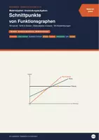 Vorschau - Arbeitsblätter - Schnittpunkte von Funktionsgraphen: Wirtschaft, Tarife & Kosten | Materialpaket Analysis - Deckblatt