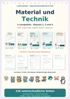 Vorschau - Arbeitsblätter - Material und Technik - Deckblatt