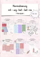 Vorschau - Spiele - Nominalisierung mit -ung -heit -keit -nis Materialpaket (Kl. 3/4) - Deckblatt