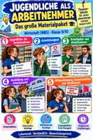 Vorschau - Stundenentwürfe - 💼 Jugendliche als Arbeitnehmer – Das große Materialpaket 🎓 | Wirtschaft (WBS) Klasse 9/10 | Jugendarbeitsschutz, Arbeitslosigkeit, Ausbildung, Arbeitsmarkt, Arbeitnehmerrechte, Gewerkschaften & Streikrecht ✊ | Arbeitsblätter +Lösungen + Unterrichtsplanung - Deckblatt
