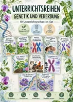 Vorschau - Unterrichtsreihen - Genetik und Vererbung – 10 Unterrichtsreihen im Komplettpaket | Biologie Unterrichtsmaterial mit Lösungen - Deckblatt