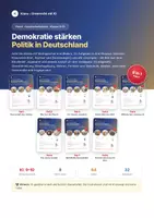 Vorschau - Arbeitsblätter - Demokratie stärken – Gesellschaftslehre Kl. 9/10 (Paket) - Deckblatt