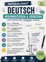 Vorschau - Stundenentwürfe - Argumentieren und Erörtern Klasse 8/9 – Komplette Unterrichtsreihe: 6 Module von Argument bis Klassenarbeit - Deckblatt