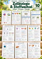 Vorschau - Poster - Zellbiologie & Stoffwechsel – 10 Biologie-Spickzettel | Zellen, Zellorganellen, Mitose, Osmose, Enzyme, Biomoleküle, Zellatmung, ATP & Gärung | Lernzettel & Merkblätter - Deckblatt