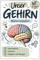 Vorschau - Arbeitsblätter - Materialpaket Unser Gehirn - Deckblatt