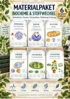 Vorschau - Unterrichtsreihen - Biochemie & Stoffwechsel – Biologie Komplett-Bundle | Biomoleküle, Enzyme, Fotosynthese, Zellatmung & Gärung - Deckblatt