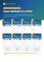 Vorschau - Arbeitsblätter - Vom Weltall bis NRW – Orientierung Kl. 5/6 (Paket) - Deckblatt