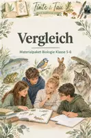 Vorschau - Unterrichtsreihen - Wirbeltiergruppen im Vergleich Klasse 5-6 Materialpaket Biologie - Deckblatt