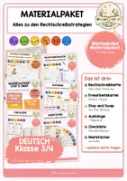 Vorschau - Arbeitsblätter - Rechtschreibstrategien FRESCH Klasse 3/4 – wachsendes Materialpaket: Arbeitshefte, Kartei, Stop and Swap, Aushänge, Checkliste, Merkfächer - Deckblatt