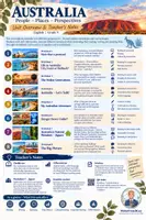 Vorschau - Arbeitsblätter - Australia Unit Klasse 9 Englisch - Deckblatt