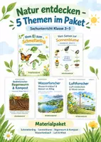 Vorschau - Stundenentwürfe - Natur entdecken – 5 große Themen im Paket | Sachunterricht Klasse 3–5 - Deckblatt