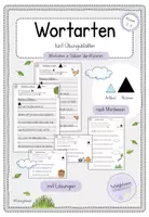 Vorschau - Arbeitsblätter - Nomen: Wortarten in Sätzen - Materialpaket (Montessori) - Deckblatt