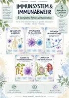 Vorschau - Unterrichtsreihen - Infektionskrankheiten & Prävention – Biologie-Bundle | 4 Einheiten zu Übertragung, Antibiotikaresistenzen, Hygiene & One Health - Deckblatt