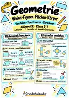 Vorschau - Merkblätter - Materialpaket Geometrie - Spickzettel: Winkel, Figuren, Flächen und Körper | Mathematik | Klasse 5–7 - Deckblatt