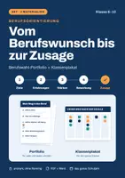 Vorschau - Arbeitsblätter - Berufsorientierung Klasse 8–10 – Set: Berufswahl-Portfolio + Klassenplakat - Deckblatt