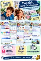 Vorschau - Stundenentwürfe - Finanzen ab 16: Unterrichtsreihe - Deckblatt