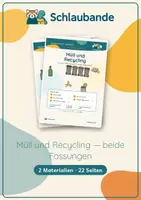 Vorschau - Unterrichtsreihen - Müll und Recycling · Klasse 2 · Bündel: Standard + luftige Fassung - Deckblatt