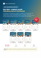 Vorschau - Arbeitsblätter - Eine Welt – ungleich verteilt – Gesellschaftslehre Kl. 9/10 (Paket) - Deckblatt