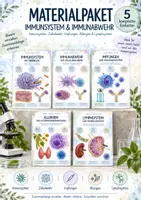 Vorschau - Unterrichtsreihen - Immunsystem & Immunabwehr – Biologie-Bundle | 5 komplette Einheiten zu Impfungen, Allergien, Immunzellen & Lymphsystem - Deckblatt
