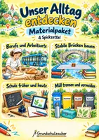 Vorschau - Merkblätter - Unser Alltag entdecken Spickzettel Materialpaket – Sachunterricht Klasse 3–4 - Deckblatt