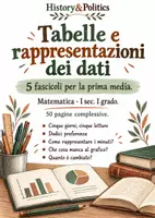 anteprima - Esercizi - Tabelle e rappresentazioni dei dati – 5 fascicoli di matematica, prima media - Pagina di copertina