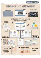Vorschau - Unterrichtsreihen - ♻️ Verwenden statt verschwenden! – Komplettpaket für einen nachhaltigen Umgang mit Gegenständen - Deckblatt