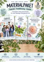 Vorschau - Unterrichtsreihen - Pubertät, Fortpflanzung & Genetik – Biologie-Bundle | 3 komplette Einheiten zu körperlicher Entwicklung, Keimzellen, DNA & Vererbung - Deckblatt